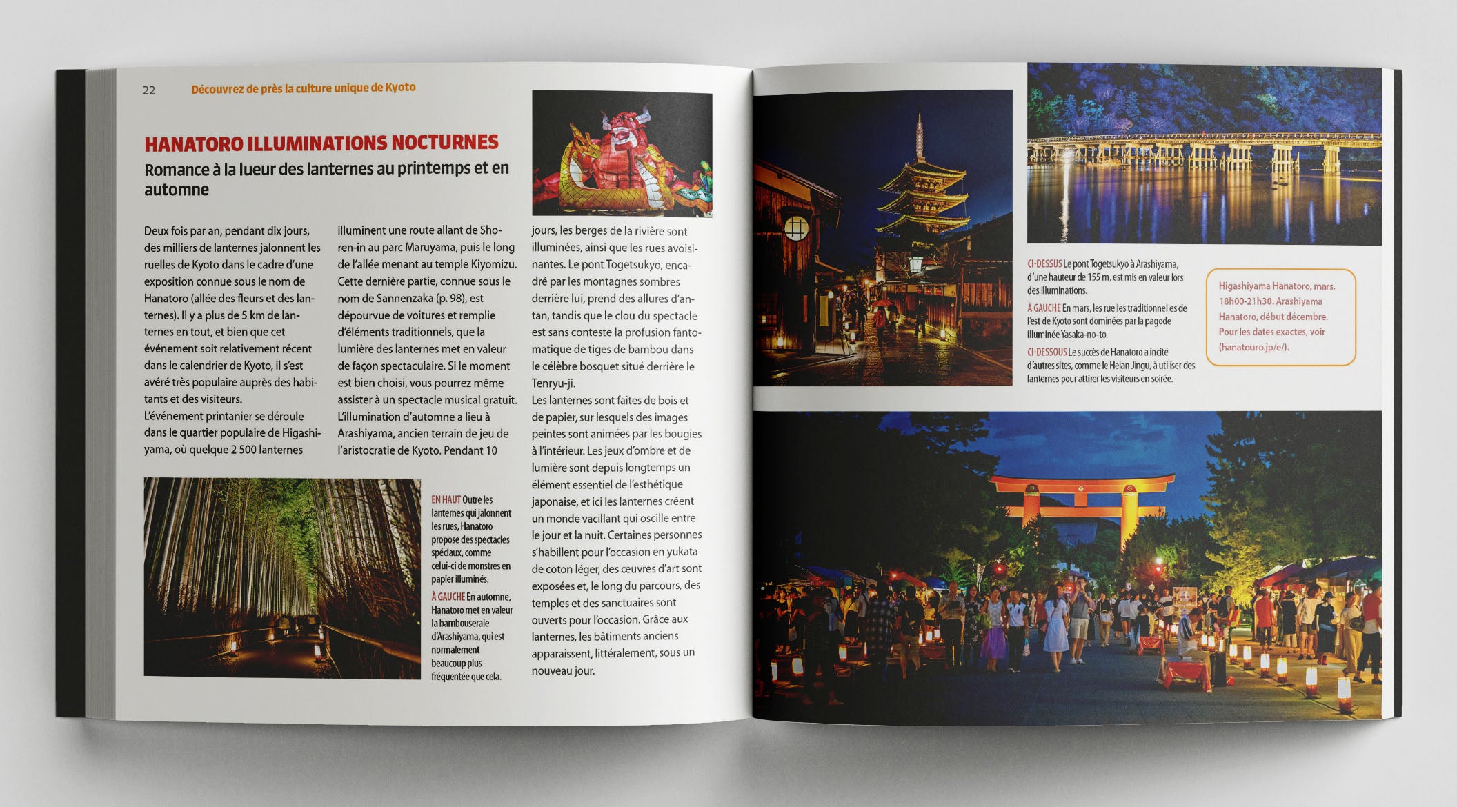 100 lieux à visiter absolument à Kyoto