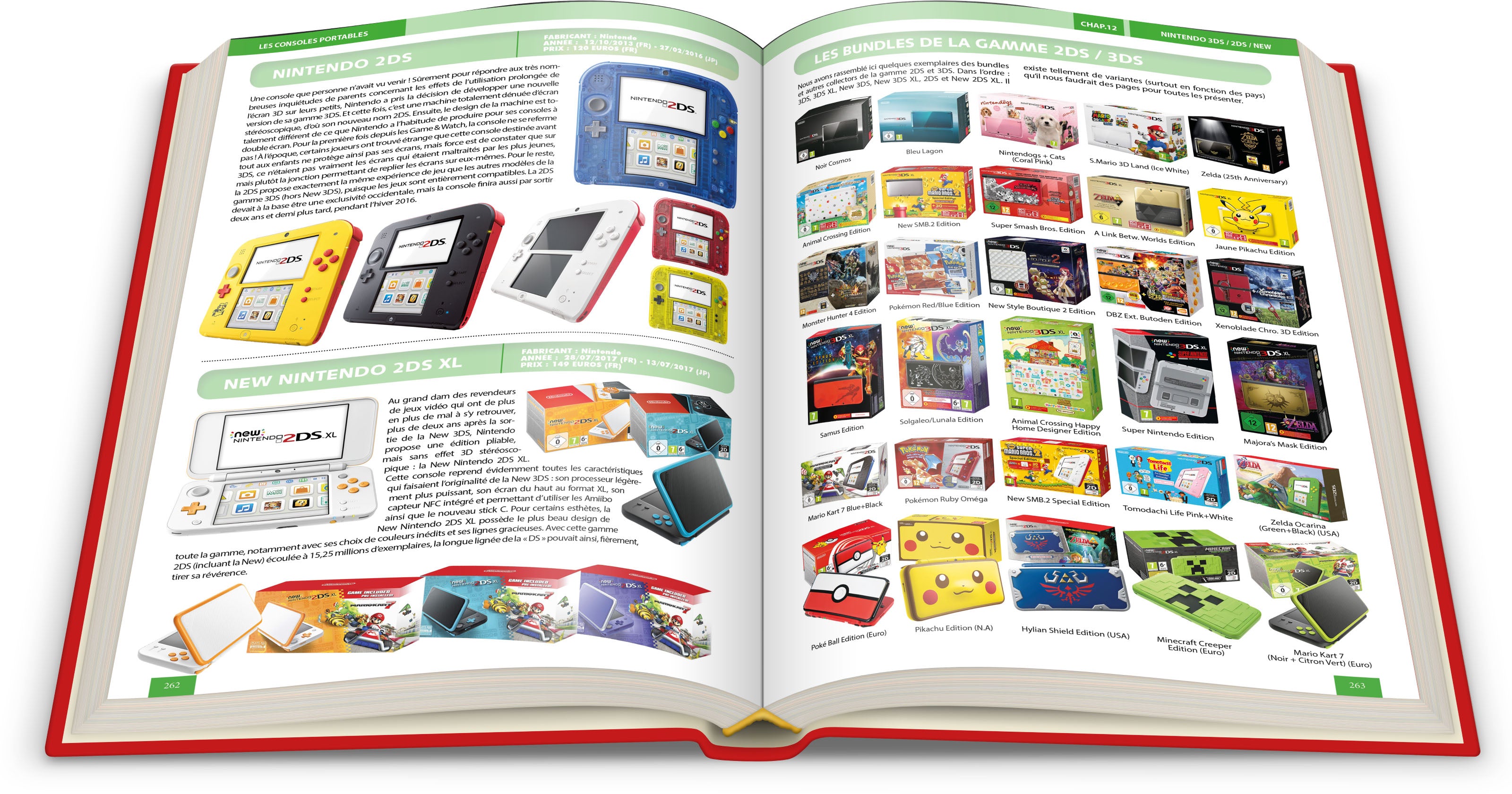 Consoles Museum - La grande encyclopédie des consoles de jeux vidéo