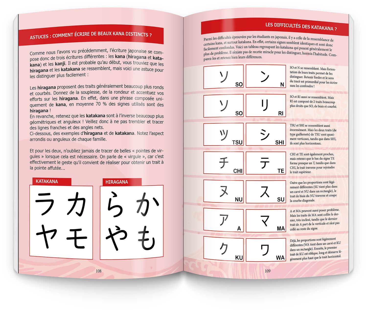 Nihongo Apprenez vos KANA comme un Japonais