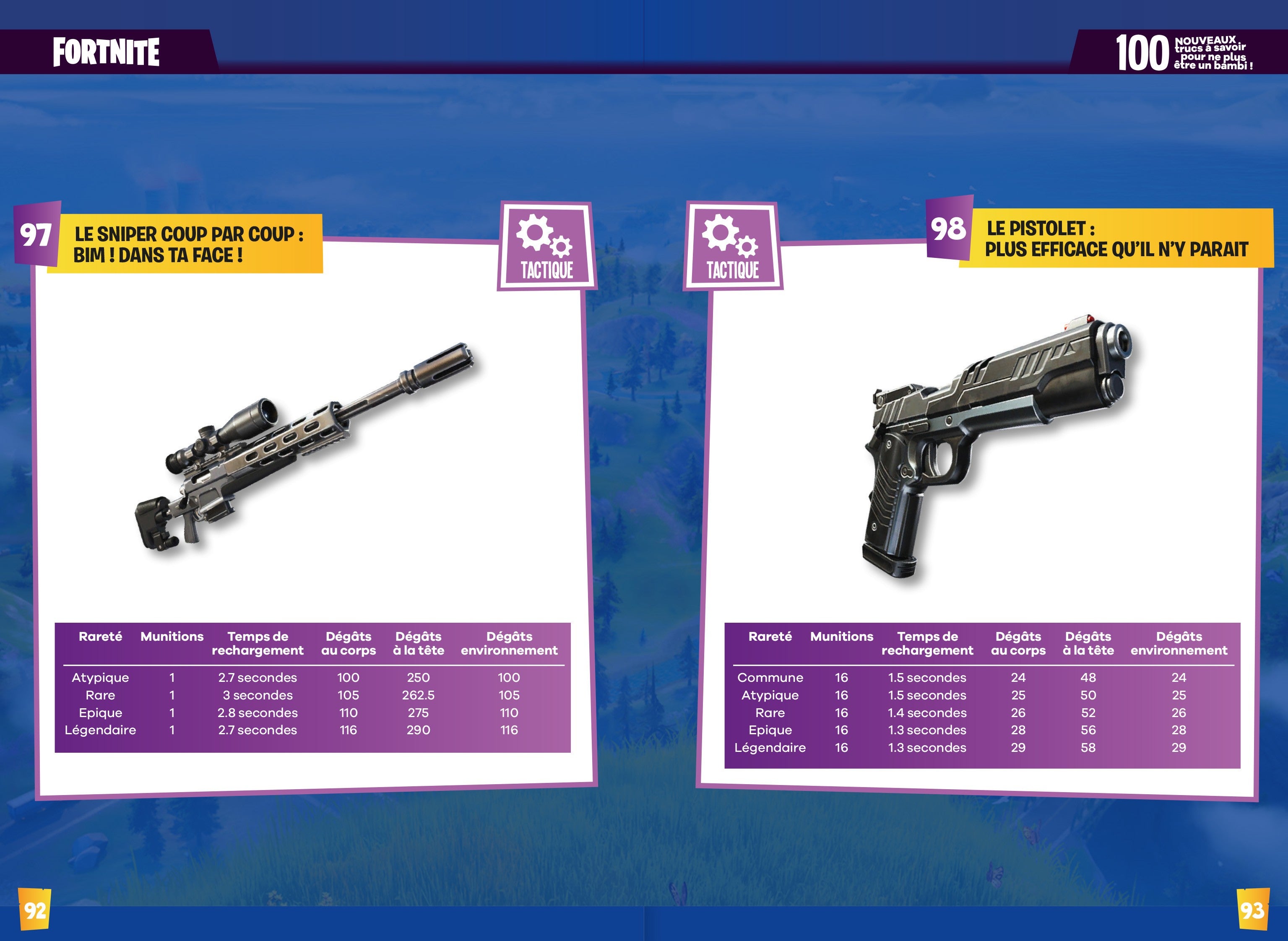Fortnite : 100 NOUVEAUX trucs à savoir pour ne plus être un bambi !